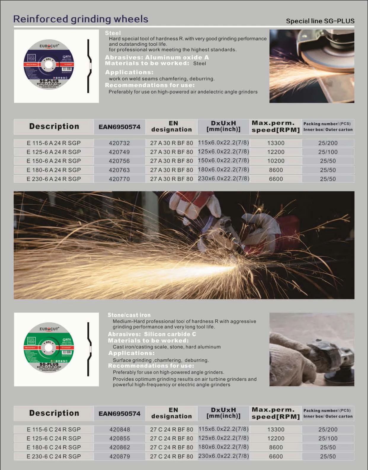 الخط الخاص SG-PLUS (عجلات طحن مقواة)